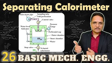Separating Calorimeter (Basics, Structure, Parts, Working, Limitation & Application) Explained