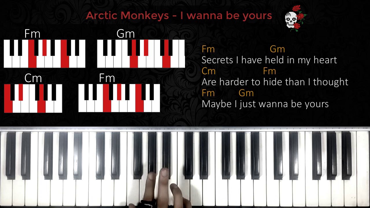 Перевод arctic monkeys i wanna be yours. Wanna be yours Arctic Monkeys. Arctic Monkeys фортепиано. I wanna be yours Ноты для фортепиано. Arctic Monkeys на пианино.