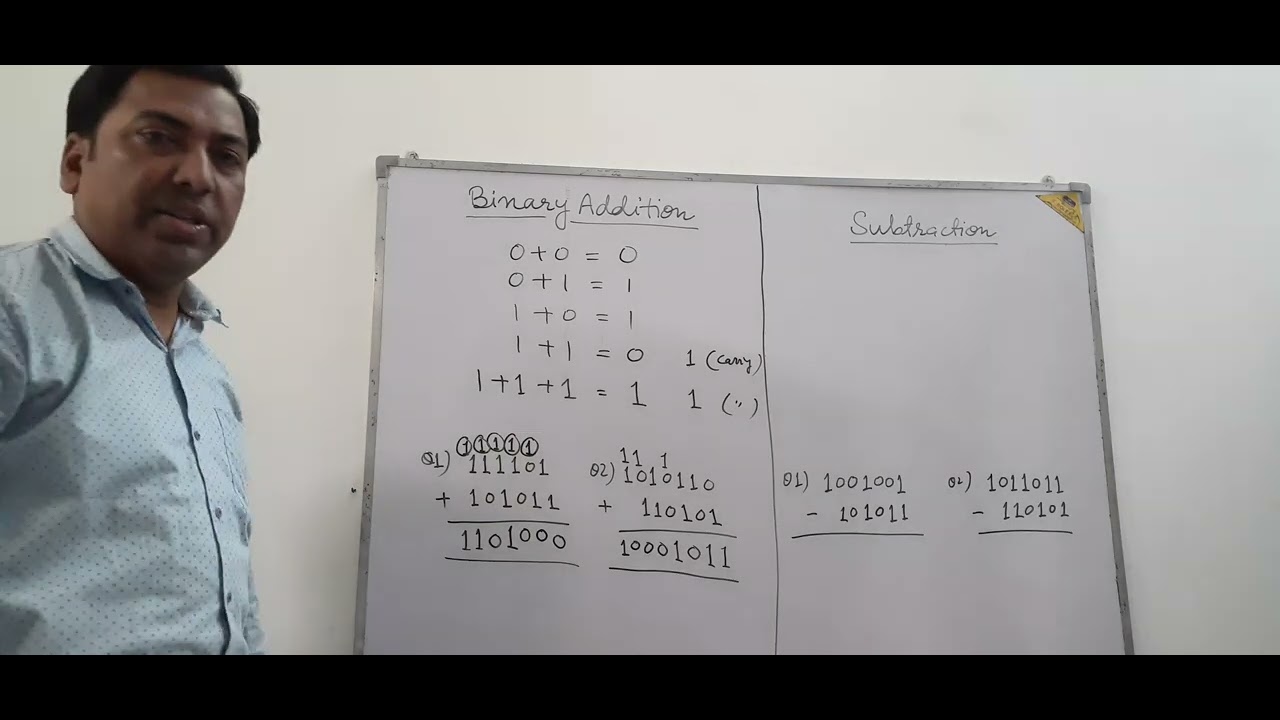 Binary Arithmetic|| Class XI || Mukesh Srivastava@ComputerAdda23 - YouTube