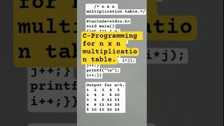 C-Programming for nxn multiplication table.