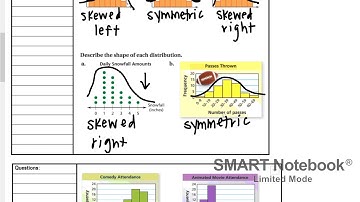 shapes of distribution (10.3) video notes