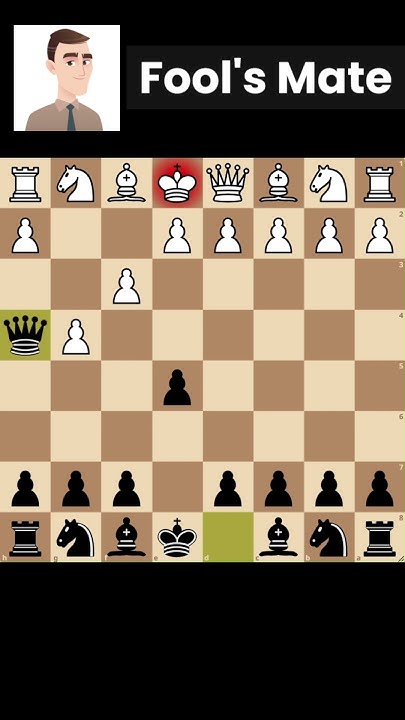 Fool's Mate | Checkmate in Just 2 Moves #chess #chessgame #chesstactics ...
