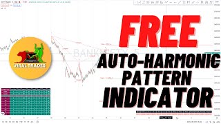 FREE AUTO-HARMONIC PATTERN INDICATOR | VIRAL TRADES
