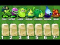 PvZ2 Challenge - How Many Plants Can Defeat 8 Stone Slabs with 1 Plant Food ?