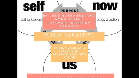 Public Narrative: Telling your COLA story and translating it into action
