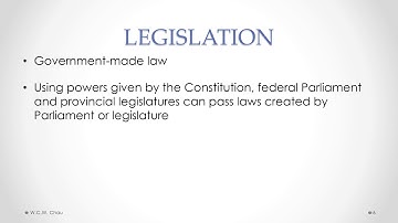 BBA Business Law: Module 1, Part C - Introduction to Law and Legal Risk Management