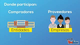 Chilecompra