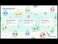 Biology From Zero: Drug Absorption and Distribution