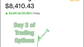 $500into 50k