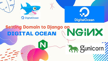 Setting Up domain to our Django Application