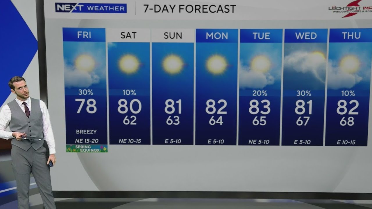 South Florida temperatures will continue to warm up as rain chances ...
