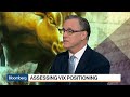 Weeden & Co.’s Purves Says QE Was a ‘Great Volatility Smotherer’ The following video is brought to you courtesy of the Bloomberg TV Markets and Finance YouTube Channel. Click the video below to watch it now!