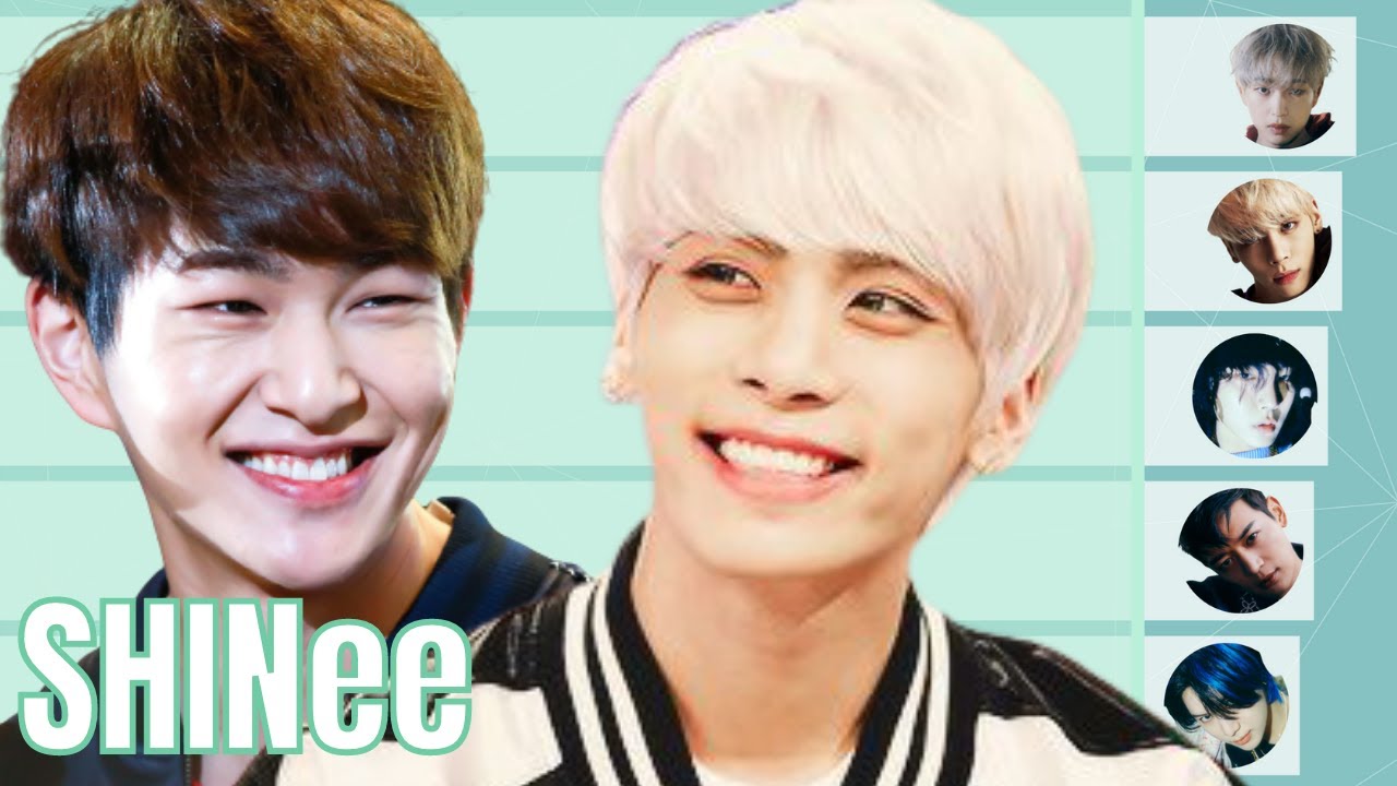 SHINee • All Songs Line Distribution (Replay - Don't Call Me)