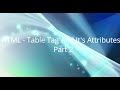 15. Html Table Tag and It's Attribute Part 2 | 10th CBSE Board | Hindi