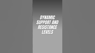 3 Main Functions of Moving Averages #movingaverage #stockmarket #shortvideo #intradaytrading