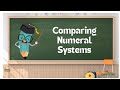 Comparing Numeral Systems | Year 3 Maths | Place Value | AU Curriculum