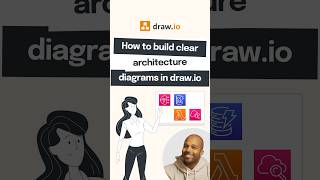 How to build clear architecture diagrams in draw.io