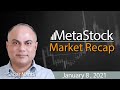 Market Recap - January 8, 2021