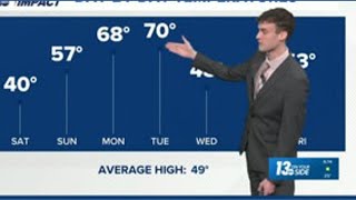 Tracking thunderstorms Tuesday