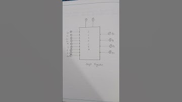 To study Universal Shift Register (IC 74194) |Bsc Electronics Practical|#shorts #youtubeshorts