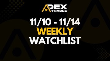 AdexTrades Weekly Watchlist | 11/10 - 11/14/25