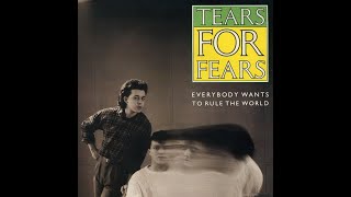 Tears For Fears Everybody wants to rule the World Backing Track