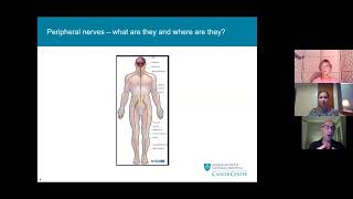 Massage and Acupressure: Self-Care Strategies for Peripheral Neuropathy screenshot 5