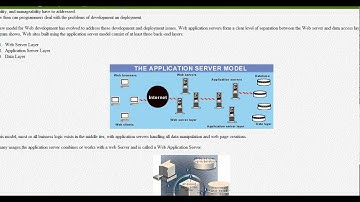 Coldfusion introduction2 by animesh dutta