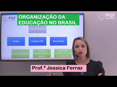 Organização da Educação