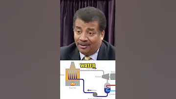 How Nuclear Power Plants Generate Electricity W Neil DeGrasse Tyson Jre Electricity Shorts 