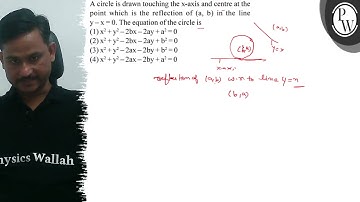 A circle is drawn touching the \( x \)-axis and centre at the point...