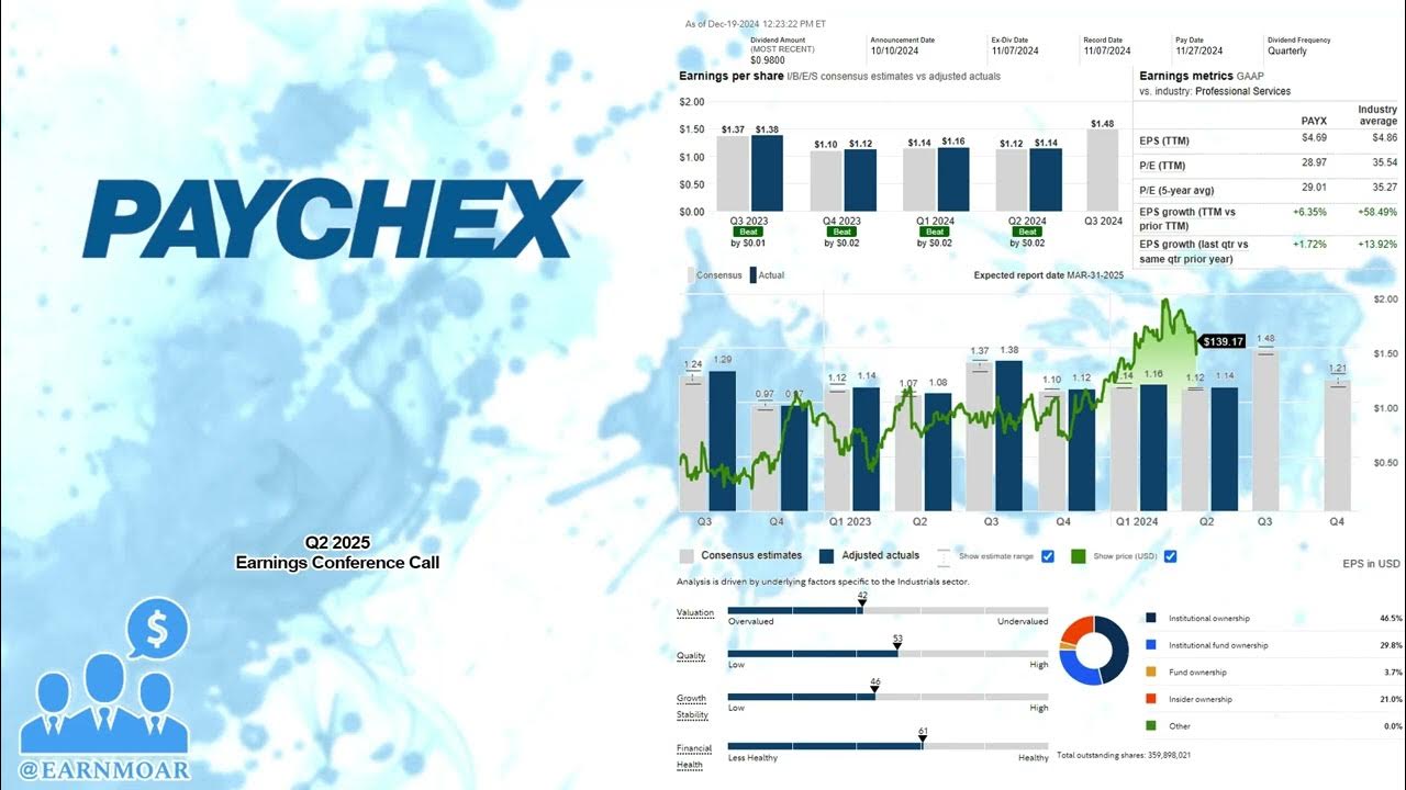 PAYX Paychex Q2 2025 Earnings Conference Call YouTube