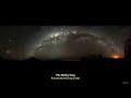 The darkness around us talk  unnikrishnan sureshkumar ju astronomical observatory