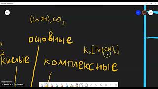 Классификация веществ - 11 класс