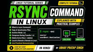 Rsync Command in Linux | Complete Tutorial with Practical Examples | File Synchronization | Hindi