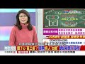 終於到貨!11.7萬劑AZ疫苗抵台 醫護首波近日開打! 2021/03/03 PART 2 #2021庶民大頭家 #哈遠儀