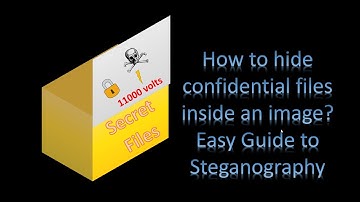 How to hide confidential files inside an image using Copy Command (Steganography)