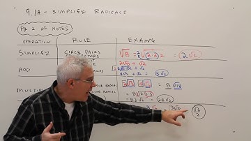 9.1A--Simplify Radicals