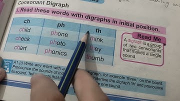 English Grade 1 Unit no 4 Let