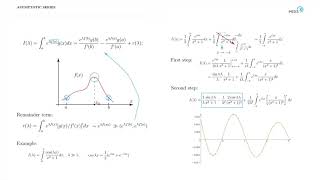 Asymptotics in a complex plane. Integration by parts technique,  limitations and more examples.