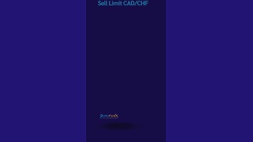 CAD/CHF Forex Signals Today Booked 25 PIPs and continue #freeforexsignal