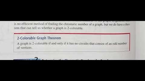 5.4 Part 5: 2-Colorable Graph Theorem
