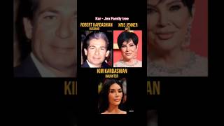 Kardashian-Jenner family tree💯 #krisjenner#kuwtk#kyliejenner#kimkardashian#viral#trending#foryou#fyp Kardashian-Jenner family tree💯 #krisjenner#kuwtk#kyliejenner#kimkardashian#viral#trending#foryou#fyp