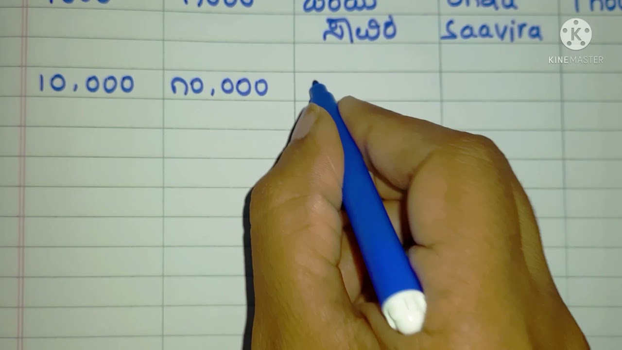 Sankhegalu Ankigalu Numeracy In Kannada 100 To Billion 100 To Saavira sankhegalu-ankigalu-numeracy-in-kannada-100-to-billion-100-to-saavira