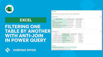 Use Anti-Join in Excel with Power Query | Everyday Office