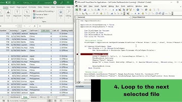 Code | Create Excel Dashboard that Automatically Updates Data (With VBA)
