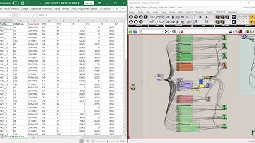ESQUISSO Modelado Parametrico Estructural (Interoperabilidad SAP2000 -  GRASSHOPPER - TEKLA)