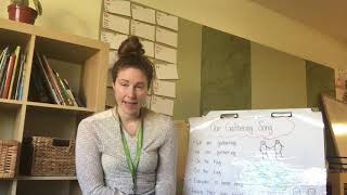 Reading Workshop - Avid Poetry Readers #2