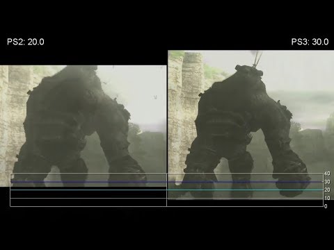 Shadow of the Colossus: PS2 vs. PS3 Frame-Rate Tests