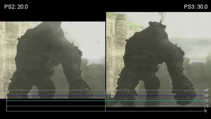 Shadow of the Colossus PS3 Vs PS4 Pro Graphics Comparison 4K 